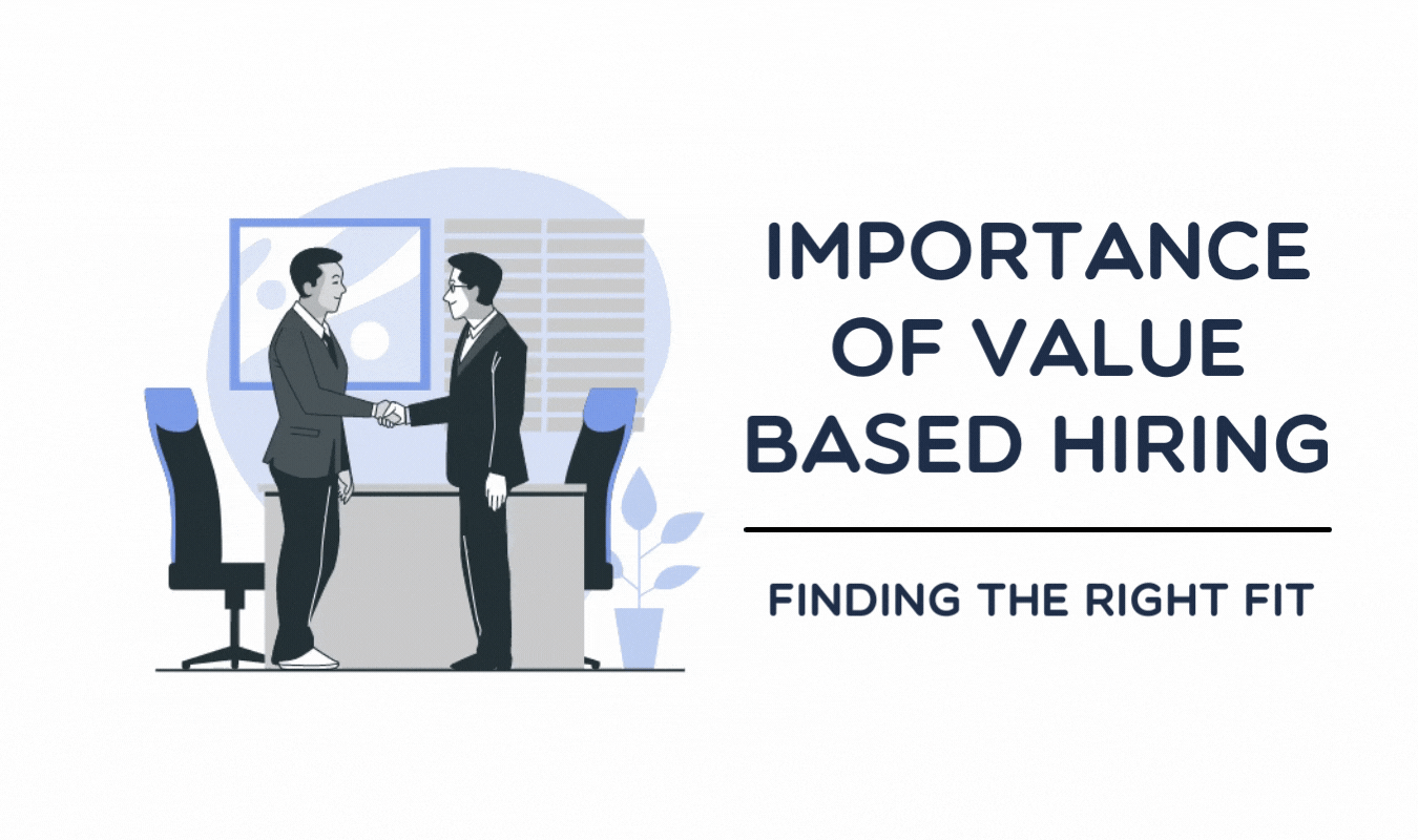 Importance of Value Based Recruitment